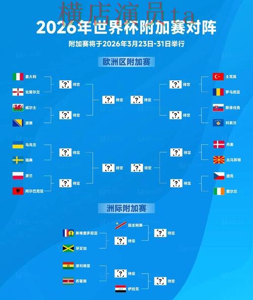 2026世界杯来临,世界杯投注平台安全入口与平台选择实测对比 2026世界杯来临,世界杯投注平台安全入口与平台选择实测对比