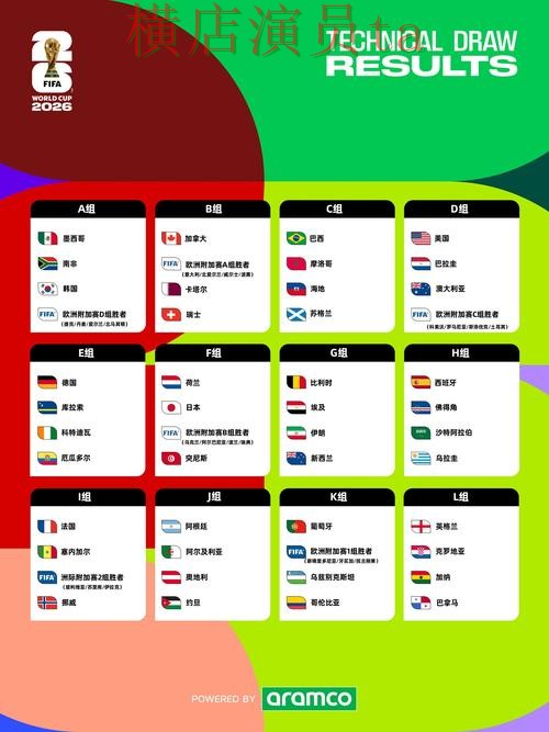 世界杯投注平台合集哪个好?围绕官网直达做一次全面盘点(FIFA World Cup 2026) 世界杯投注平台合集哪个好?围绕官网直达做一次全面盘点(FIFA World Cup 2026)