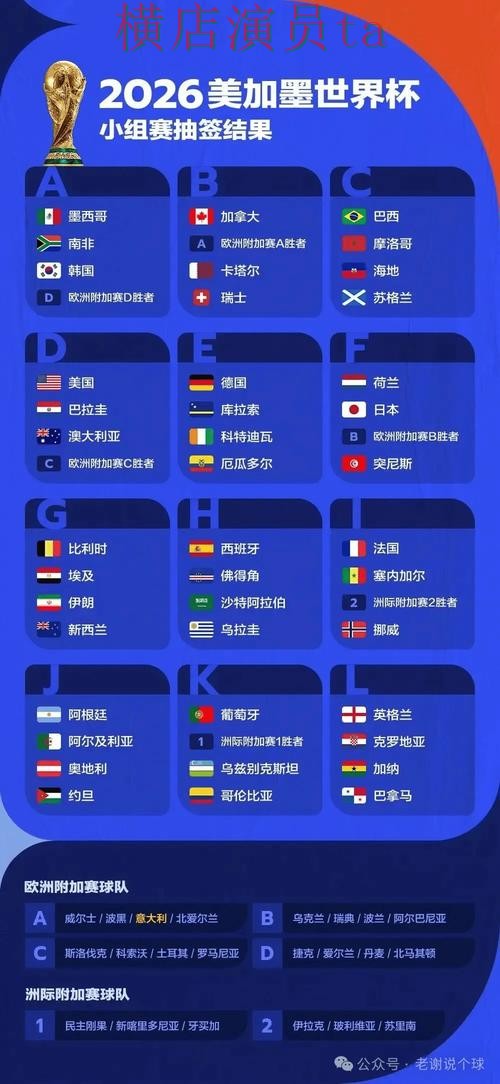 深度评测世界杯投注平台合集:从用户反馈到使用全流程解析 - 世界杯数据 深度评测世界杯投注平台合集:从用户反馈到使用全流程解析 - 世界杯数据