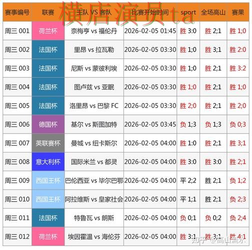 世界杯竞猜入口稳定性评测怎么选？整理给你答案（FIFA World Cup 2026）