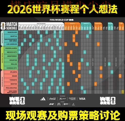 世界杯竞猜平台全面分析报告：访问方式+直播与实际体验总结 - World Cup 2026